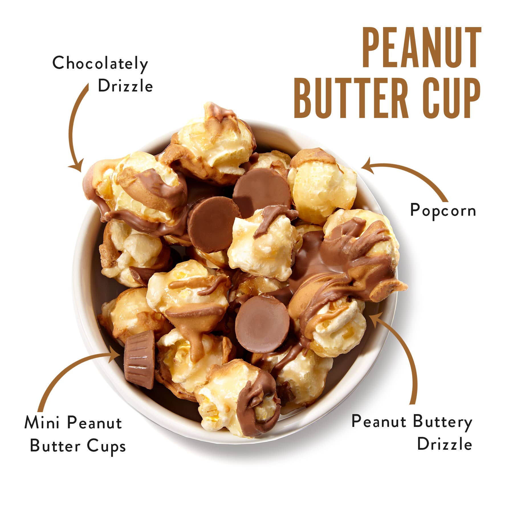 Peanut Butter Cup 5oz Bags | Chocolate Popcorn Core Funky Chunky